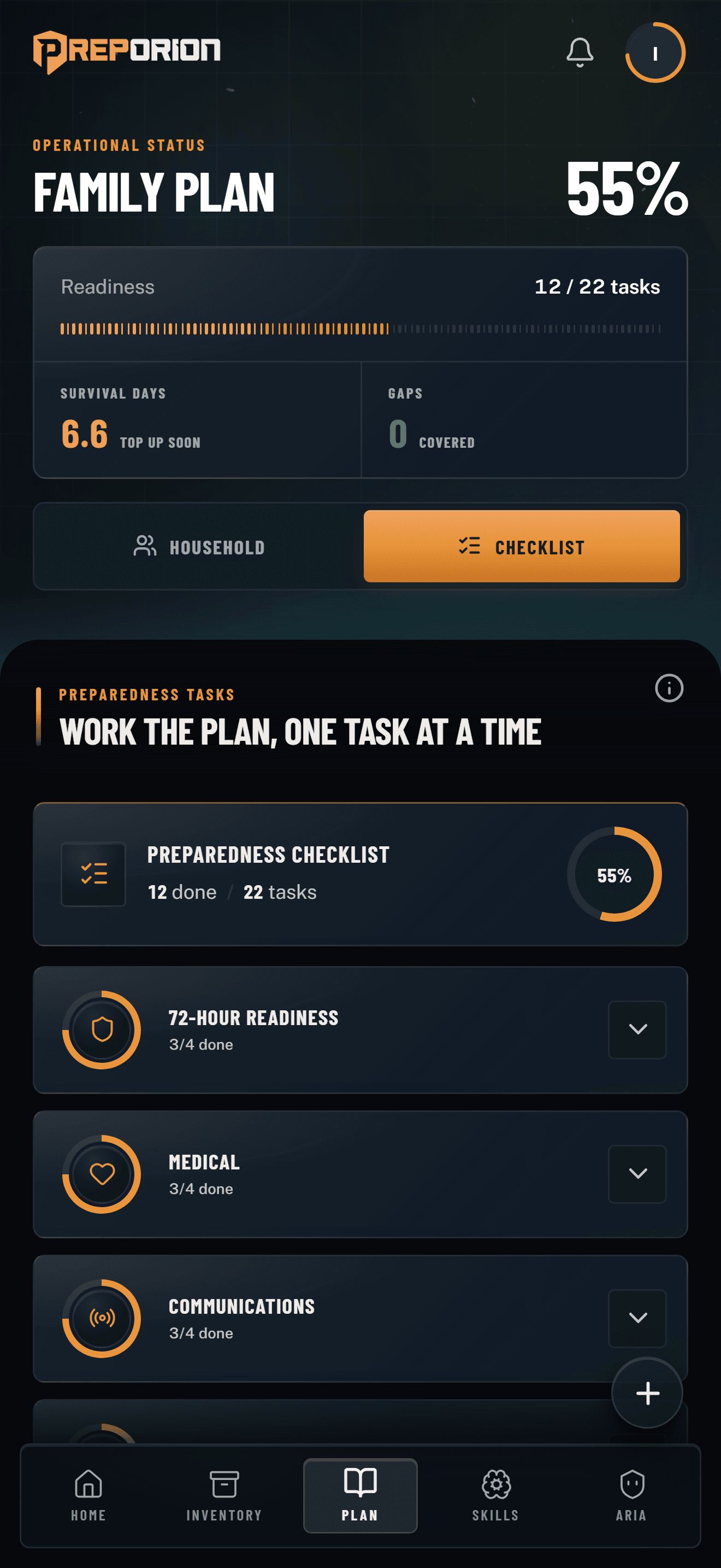 Preporion household readiness checklist