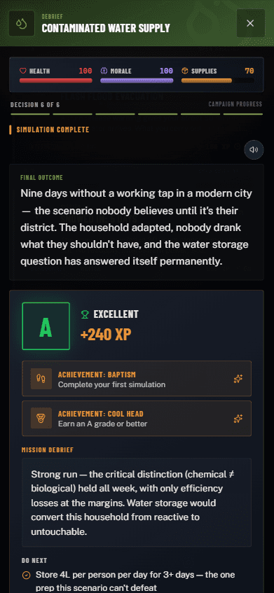 Preporion disaster simulation