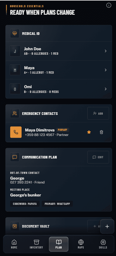Preporion family emergency plan