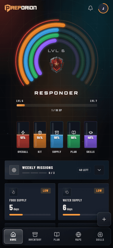 Preporion home screen showing household readiness