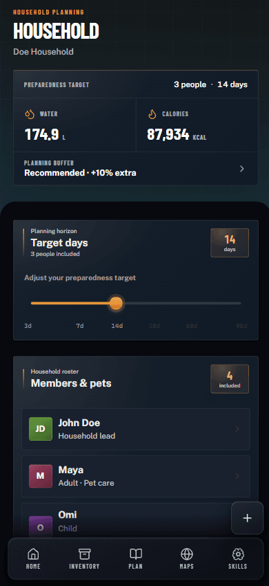 Preporion household planning screen showing targets and household members