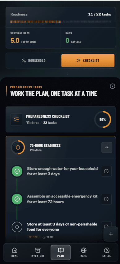 Preporion household readiness checklist