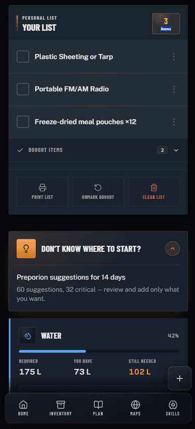 Preporion shopping list generated from supply gaps